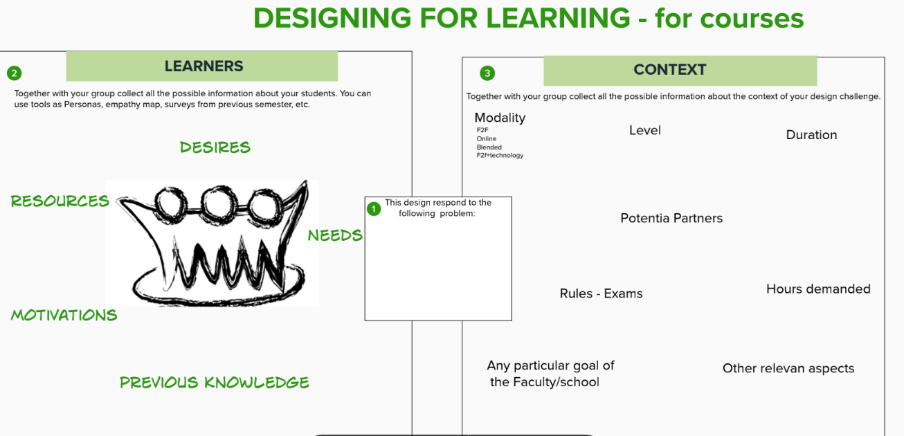 How to support teachers in becoming teachers as designers of student-centred approaches